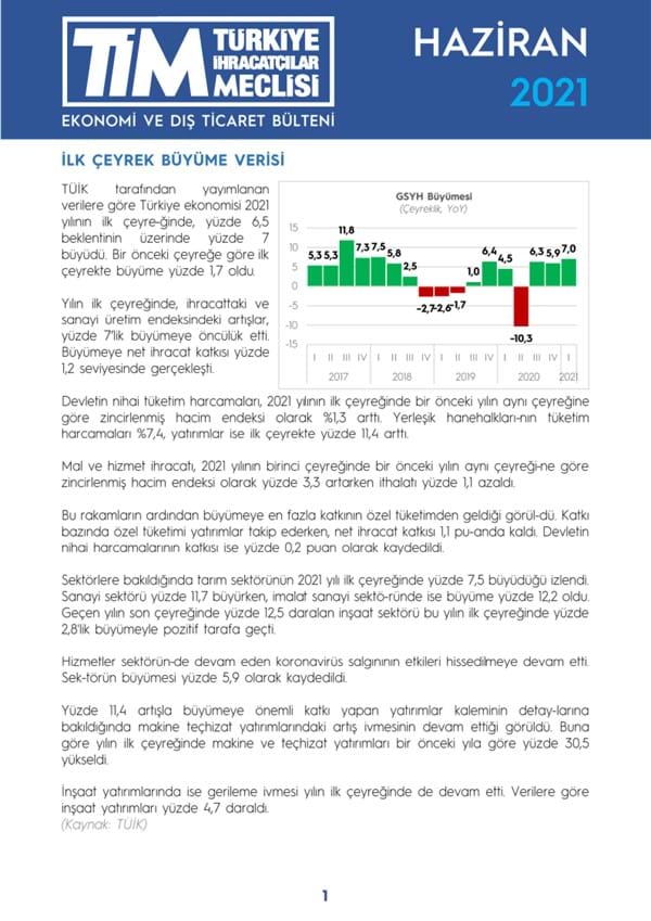 Haziran 2021 Bülteni 