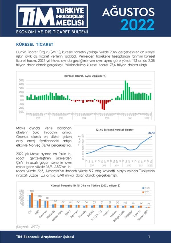 Ağustos 2022 Bülteni 