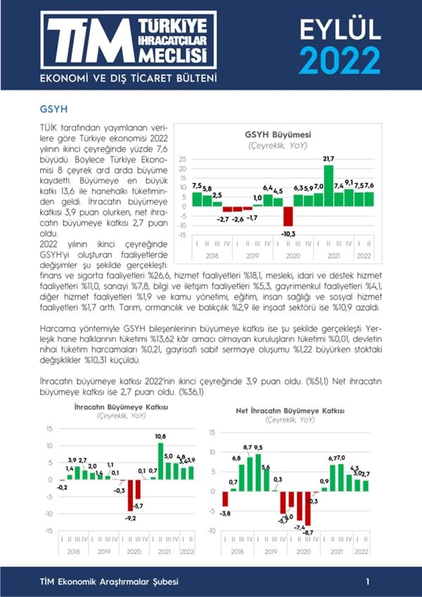 Eylül 2022 Bülteni 