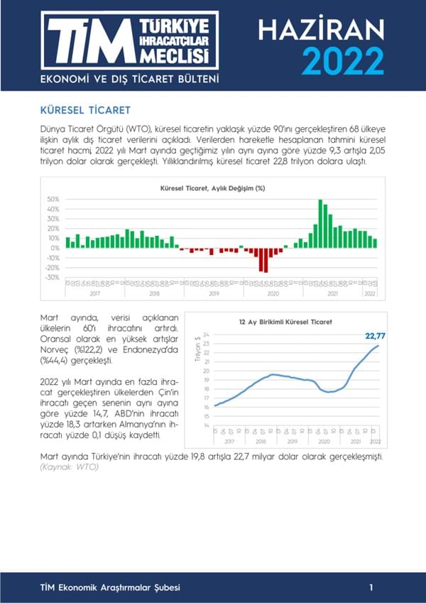 Haziran 2022 Bülteni 