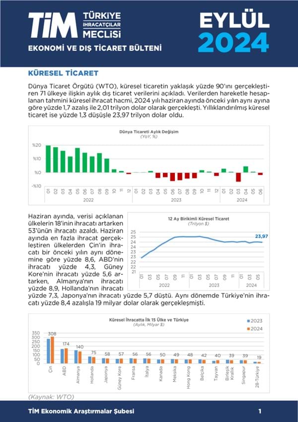 Eylül 2024 Bülteni 