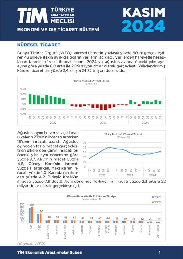 Kasım 2024 Bülteni 