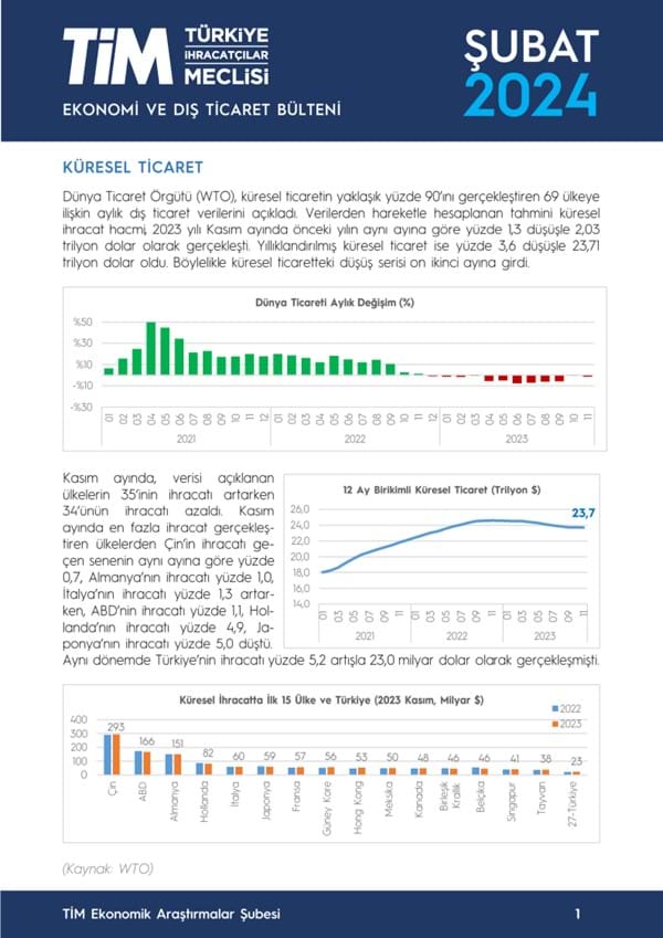 Şubat 2024 Bülteni 
