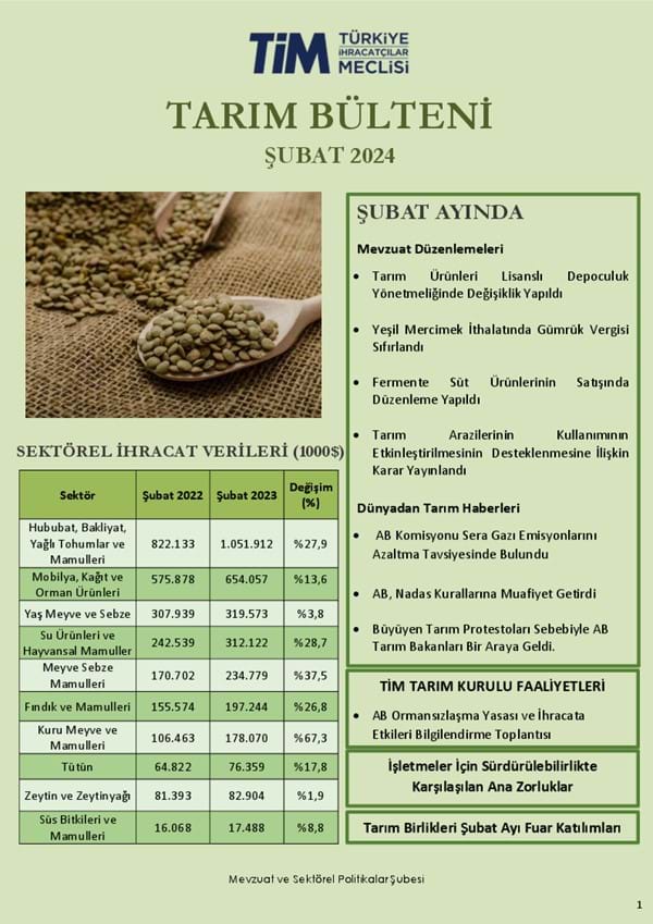 Şubat 2024 Tarım Bülteni 