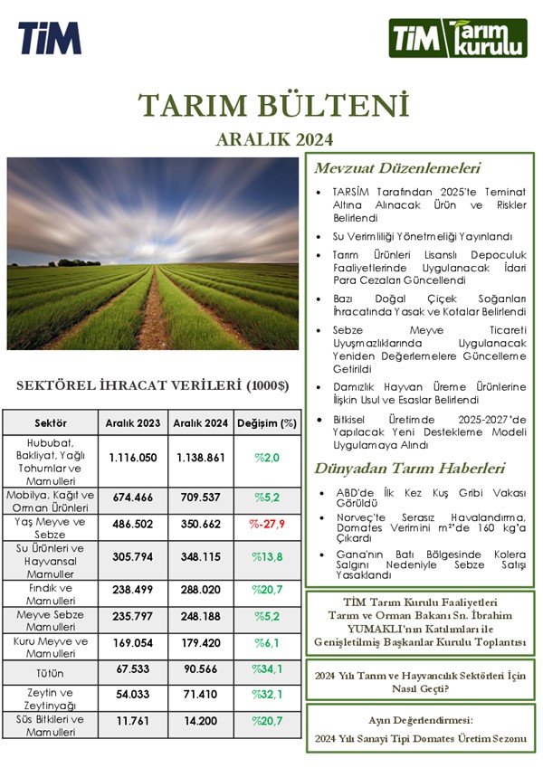 Aralık 2024 Tarım Bülteni 