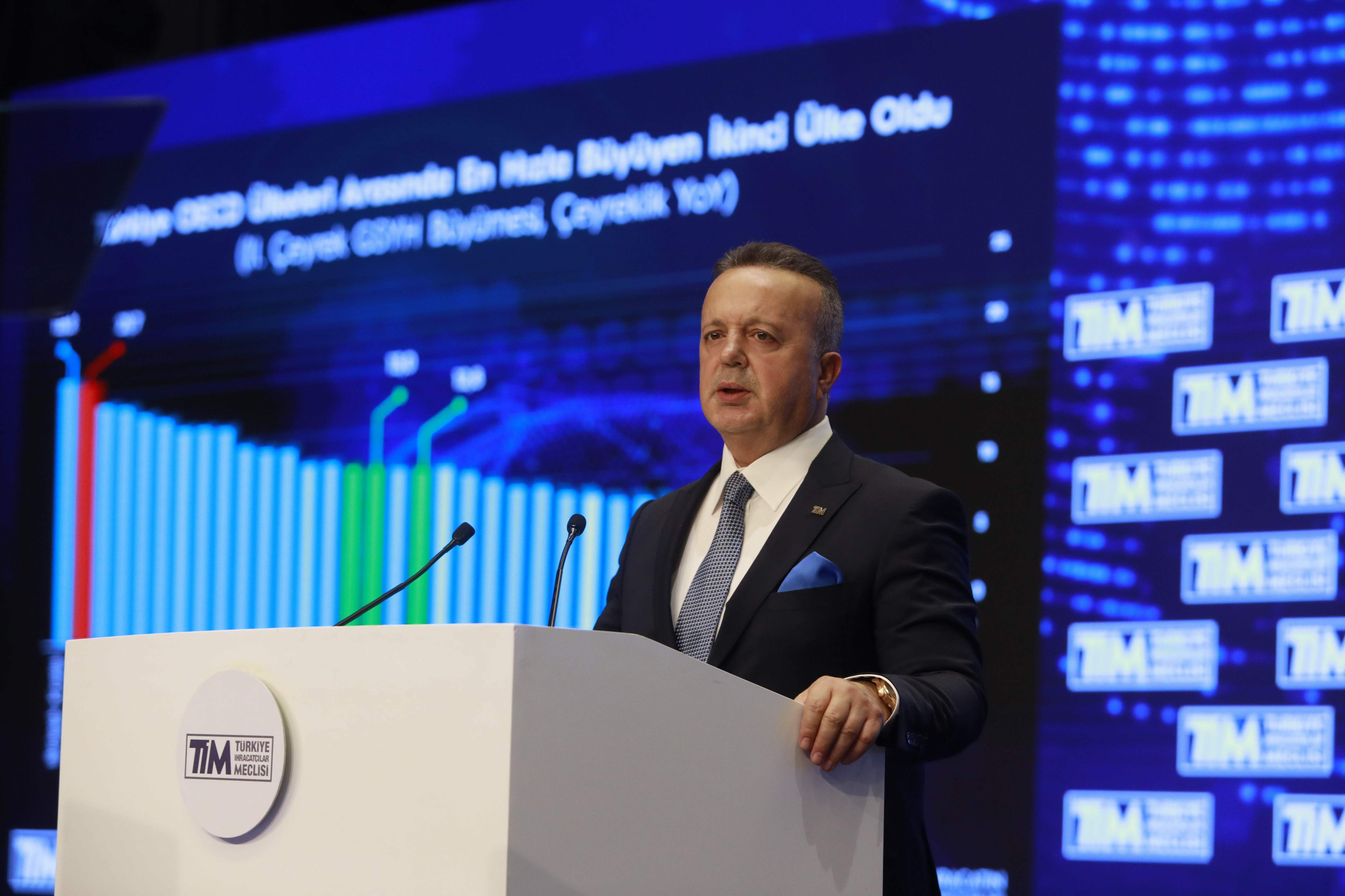 TİM Chairman Gülle Evaluates the Growth Figures