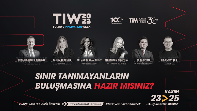 Türkiye Innovation Week 2023 İçin Geri Sayım Başladı